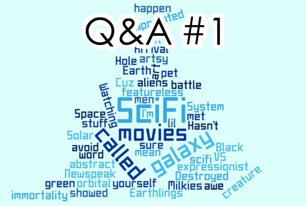 q&a word cloud