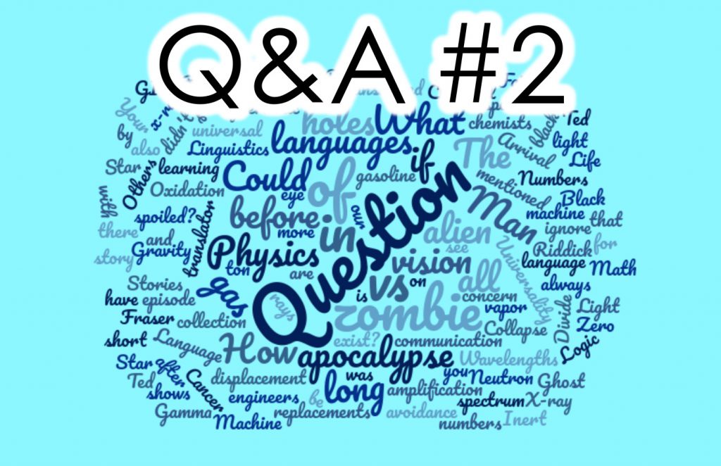 Q&A #2 Backdrop word cloud