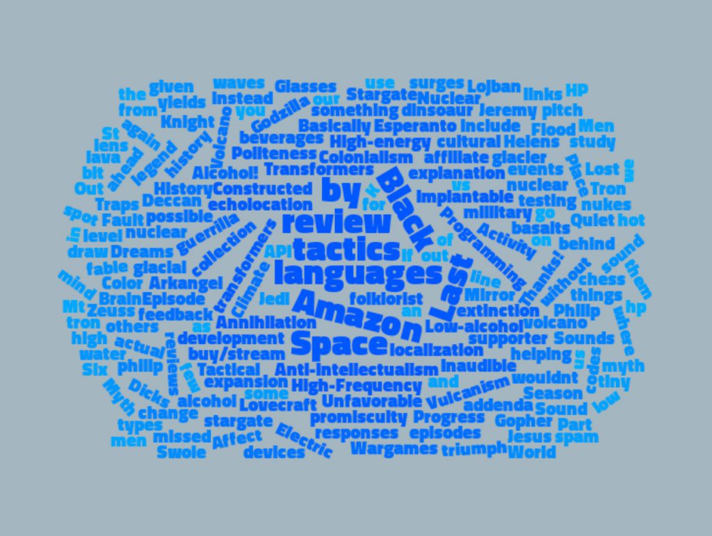 Q&A #3 word cloud backdrop