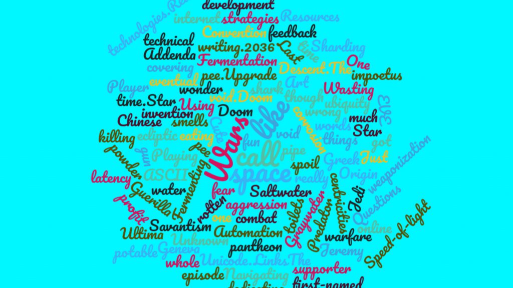 q&a #5 word cloud backdrop
